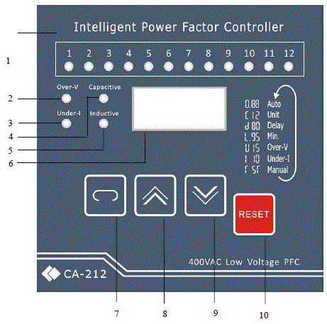 BLUE JAY-BJ-CA212-Automatic-Power-Factor-Controller-fig-3