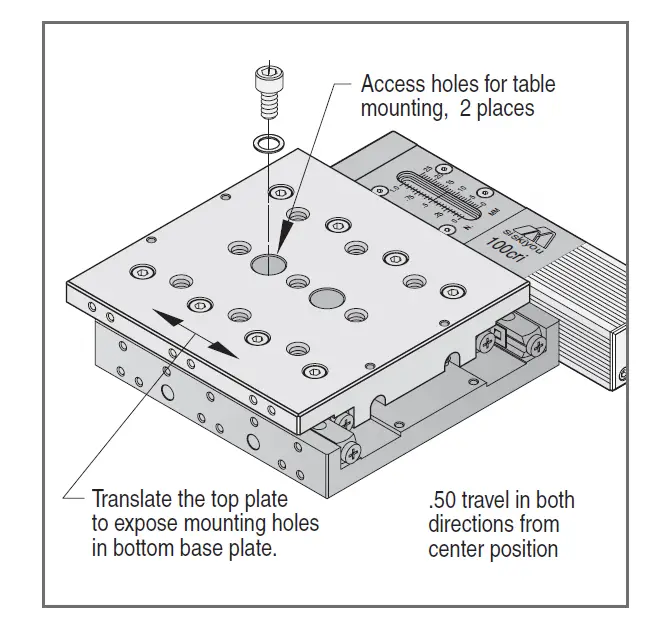 siskiyou-MC1000e-R1-Encoded-Device-Encoded-Device-25