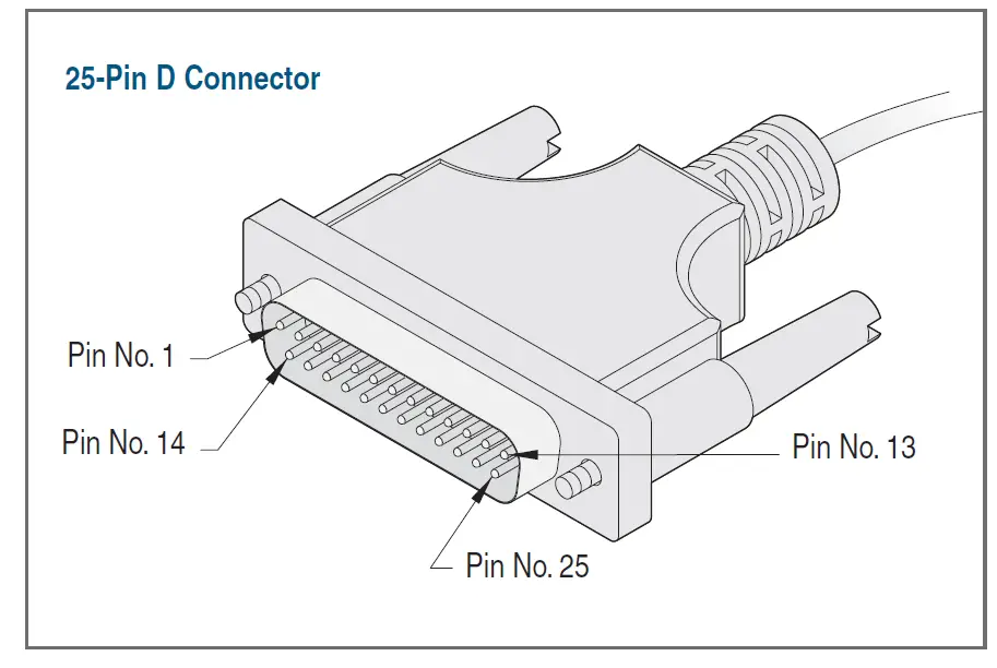 siskiyou-MC1000e-R1-Encoded-Device-Encoded-Device-34
