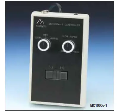 siskiyou-MC1000e-R1-Encoded-Device-Encoded-Device-8