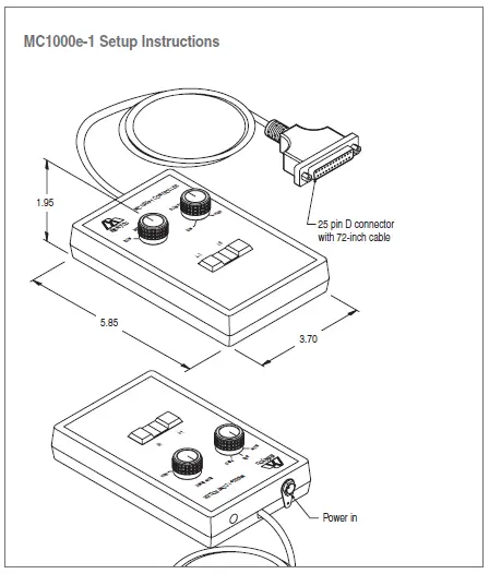 siskiyou-MC1000e-R1-Encoded-Device-Encoded-Device-9