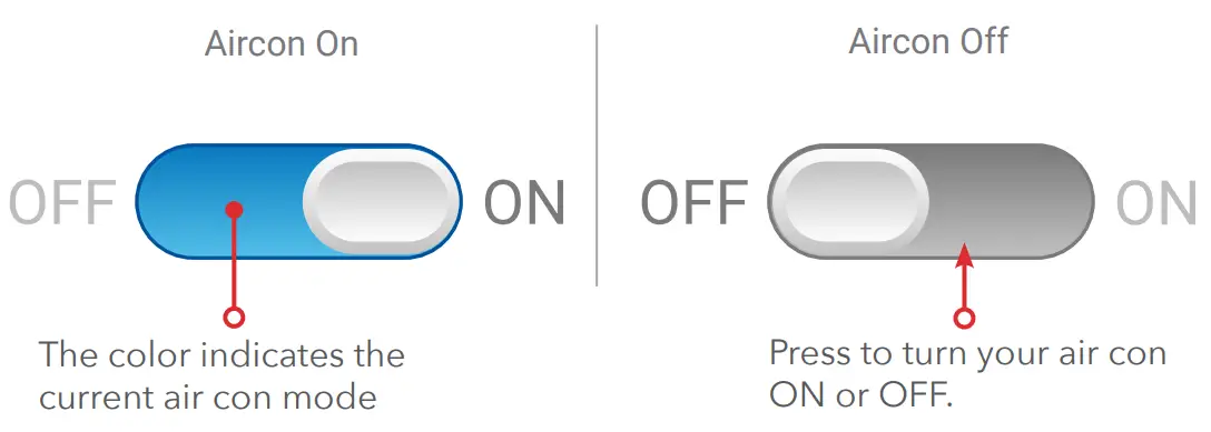 FUJITSU AnywAiR Android Tablet - Fig 11