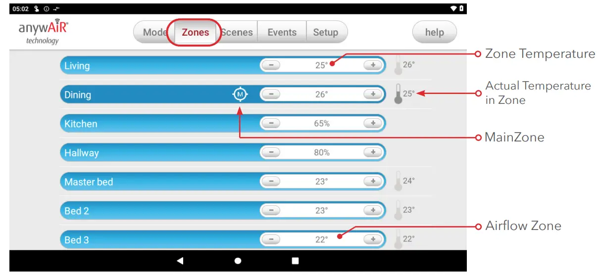 FUJITSU AnywAiR Android Tablet - Fig 16