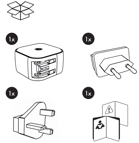 ICY BOX IB PS106 PD 2 Port Travel Power Delivery Charger - Package Content