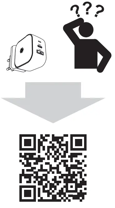 ICY BOX IB PS106 PD 2 Port Travel Power Delivery Charger - Qr Code