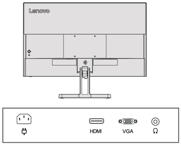 Lenovo L22i 40 21.5 Inch Monitor - cables according