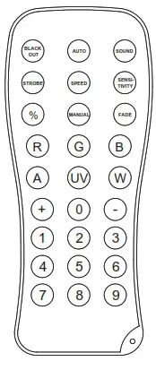 CHAUVET DJ Cosmos HP LED Sound Activated Effect Light - remot