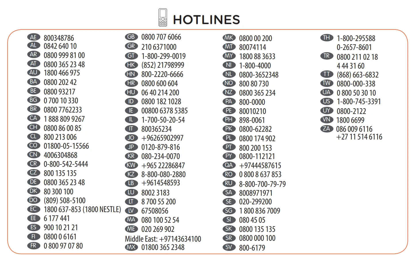 Hotlines