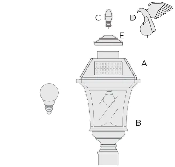 GAMA SONIC GS-97B-F Imperial Bulb Solar Lamp-fig-1