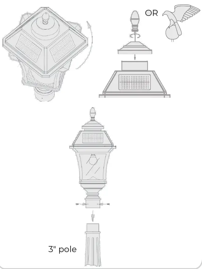 GAMA SONIC GS-97B-F Imperial Bulb Solar Lamp-fig-2