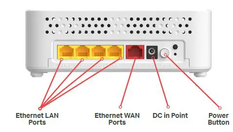 NetComm-CF40-Wi-Fi-6-Router-fig-2