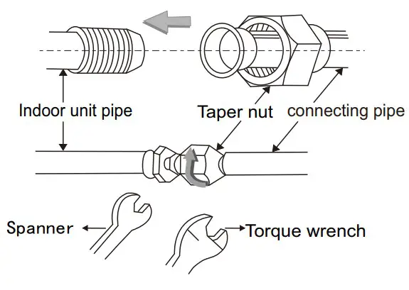 VOX SFE09-AA Split Type Wall Mounted Air Conditioner - Drain pipe
