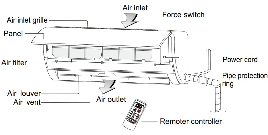 VOX SFE09-AA Split Type Wall Mounted Air Conditioner - Indoor unit