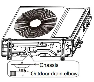 VOX SFE09-AA Split Type Wall Mounted Air Conditioner - Outdoor condensation