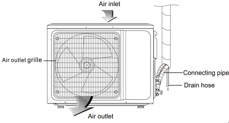 VOX SFE09-AA Split Type Wall Mounted Air Conditioner - Outdoor unit