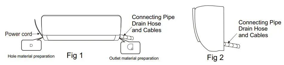 VOX SFE09-AA Split Type Wall Mounted Air Conditioner - Route of Pipeline