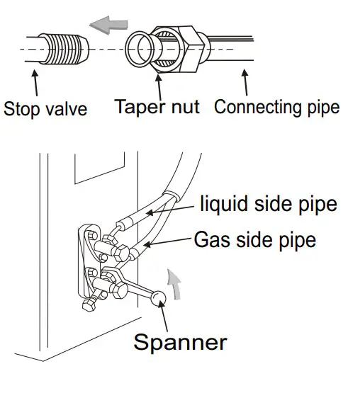 VOX SFE09-AA Split Type Wall Mounted Air Conditioner - connection pipe