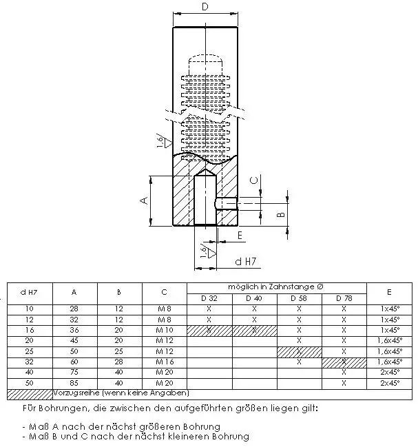 Ageo-DP3000R-MRE-SA-Arbor-Press-06