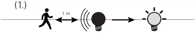 Humanscale Nova Desk Lamp - Sensor