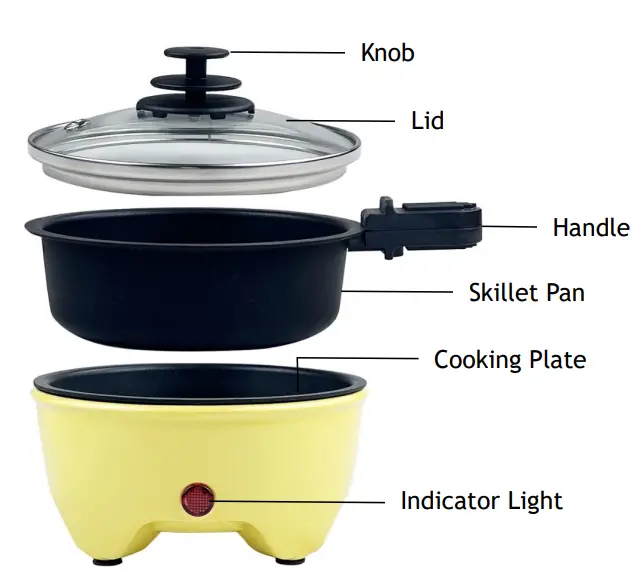 Know Your Mini Multi Cooker