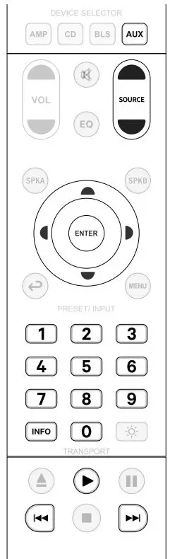 NAD-Electronics-C-3050-Stereophonic-Amplifier-PRODUCT-20