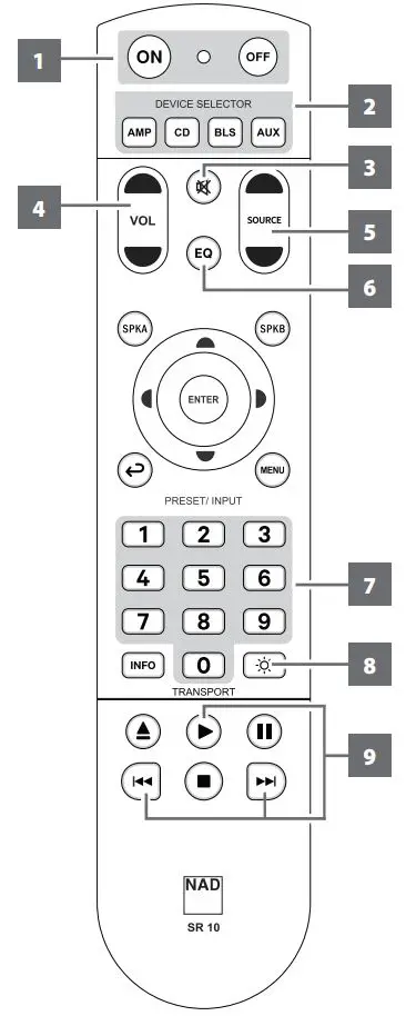 NAD-Electronics-C-3050-Stereophonic-Amplifier-PRODUCT-7