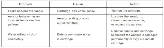 FIG 10 TROUBLE-SHOOTING.JPG