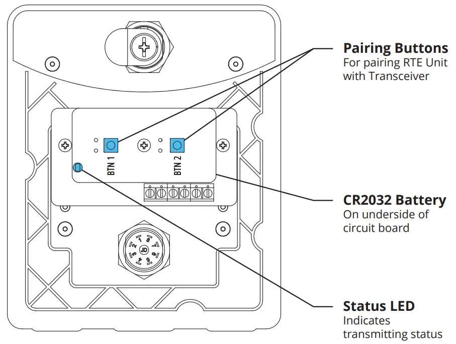 SECURITY BRANDS Ridge RTE Request to Exit Station - Pairing Buttons