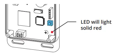 SECURITY BRANDS Ridge RTE Request to Exit Station - Transceiver
