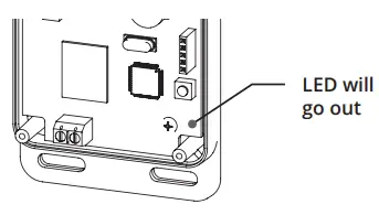 SECURITY BRANDS Ridge RTE Request to Exit Station - Transceiver3