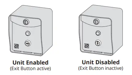 SECURITY BRANDS Ridge RTE Request to Exit Station - Transceiver5