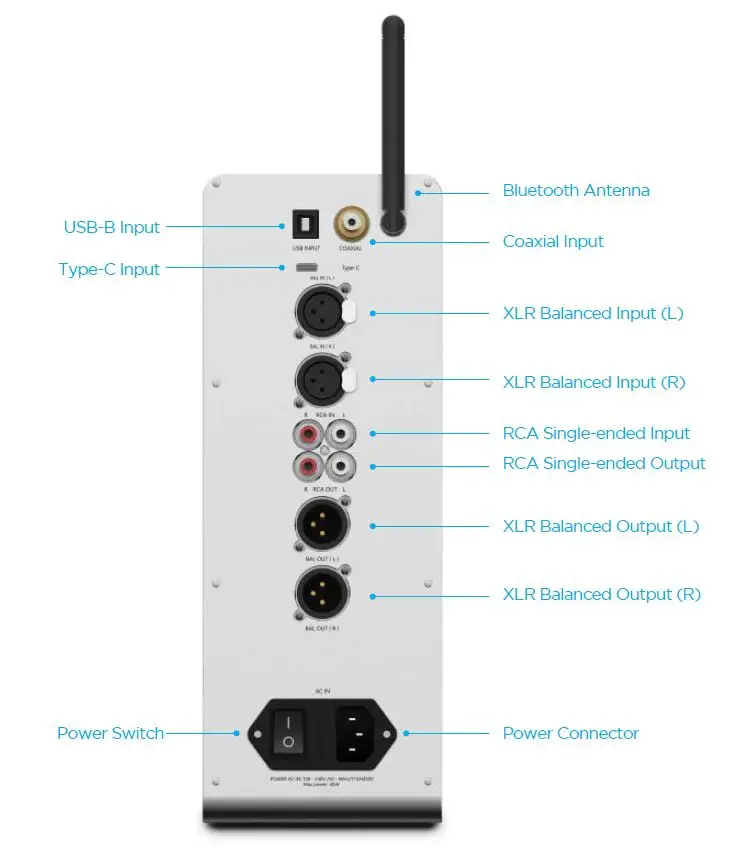 HIFIMAN-EF600-Balanced-Headphone-Amplifier-and-DAC-FIG- (3)