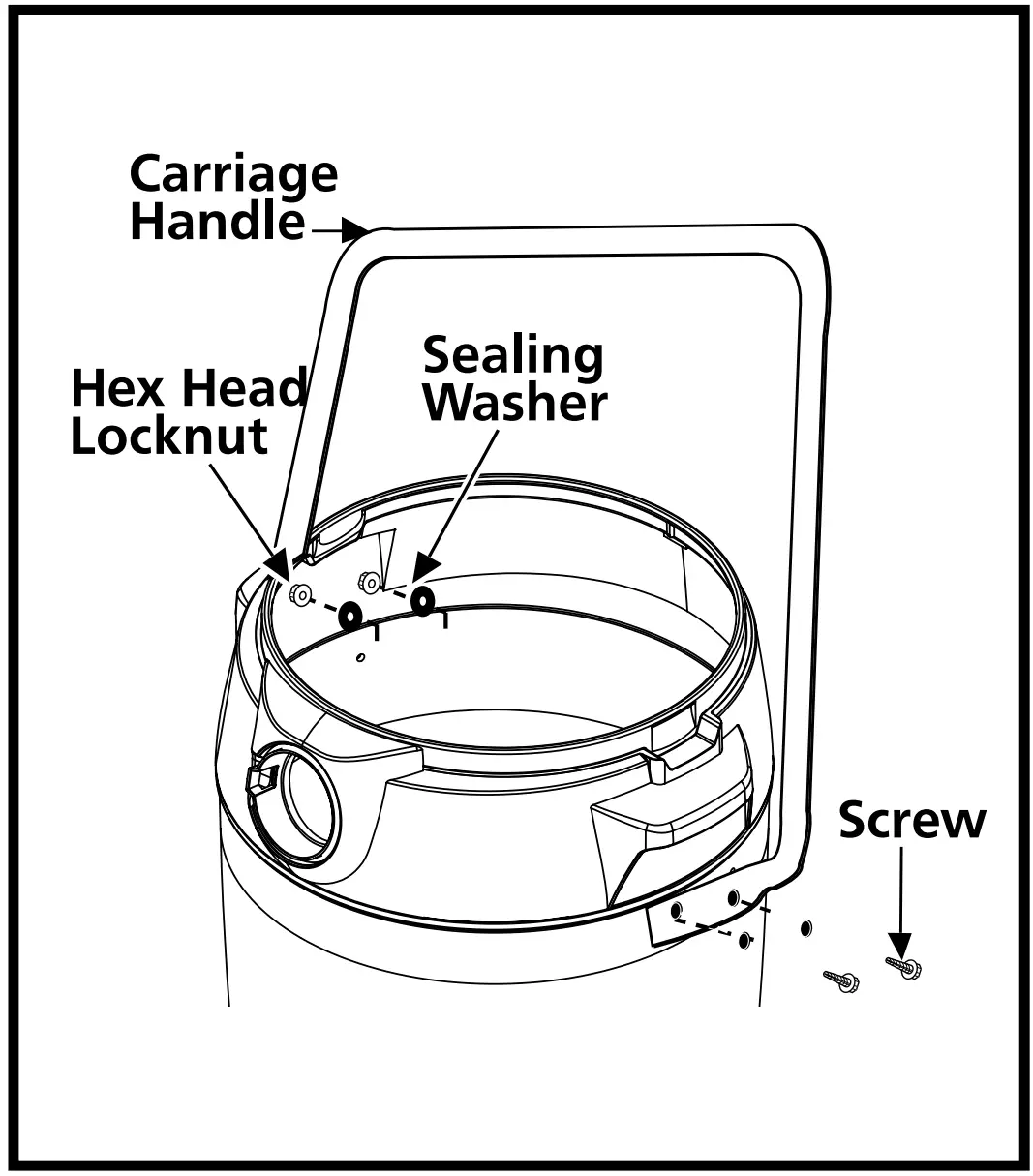 Installing The Carriage Handle