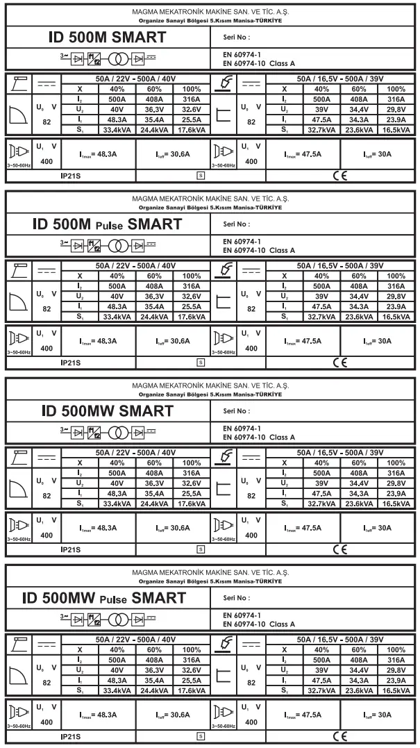 Magmaweld 25207 Smart Pulse - PULSE SMART 2