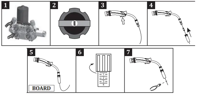 Magmaweld 25207 Smart Pulse - PULSE SMART 34