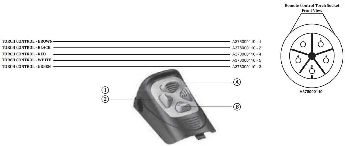 Magmaweld 25207 Smart Pulse - PULSE SMART 44