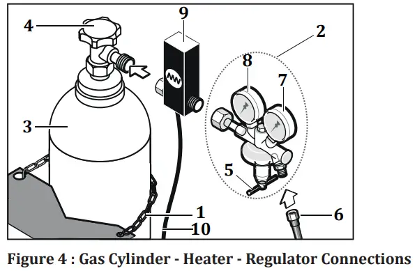 Magmaweld 25207 Smart Pulse - PULSE SMART 5