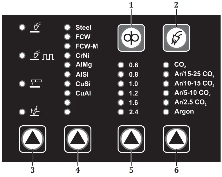 Magmaweld 25207 Smart Pulse - PULSE SMART 7
