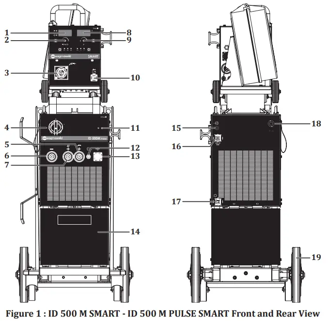 Magmaweld 25207 Smart Pulse - PULSE SMART