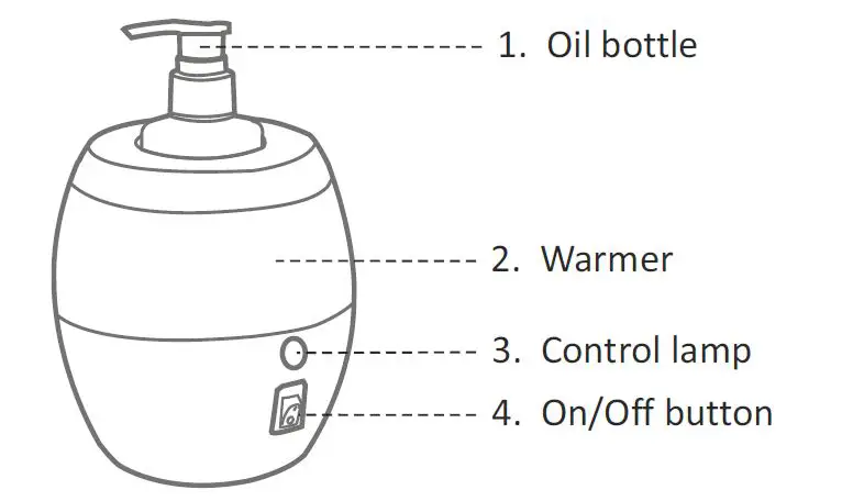 HABYS-Electric-Massage-Oil-Heater-fig- (1)