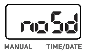 SD Card Installation