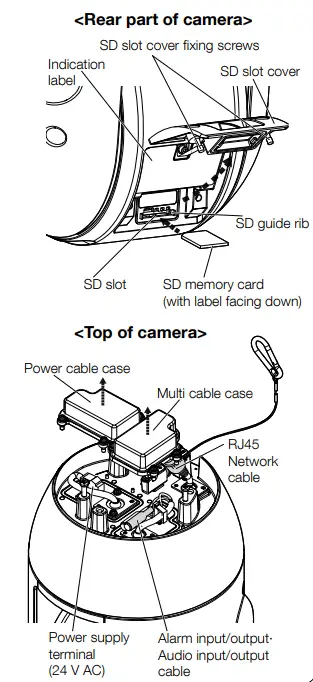 i PRO WV X6533LNS Network Camera - part of camera