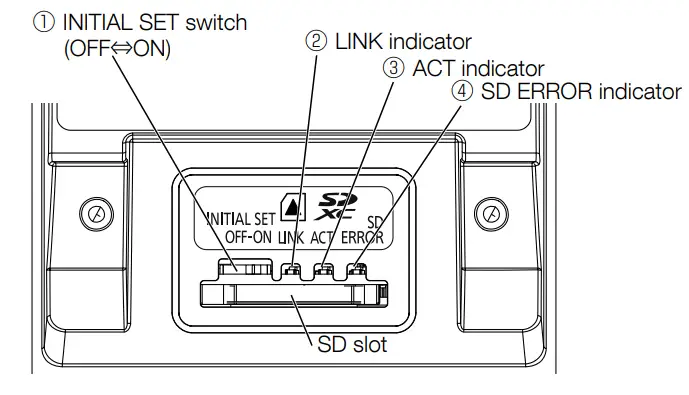 i PRO WV X6533LNS Network Camera - part of camera12