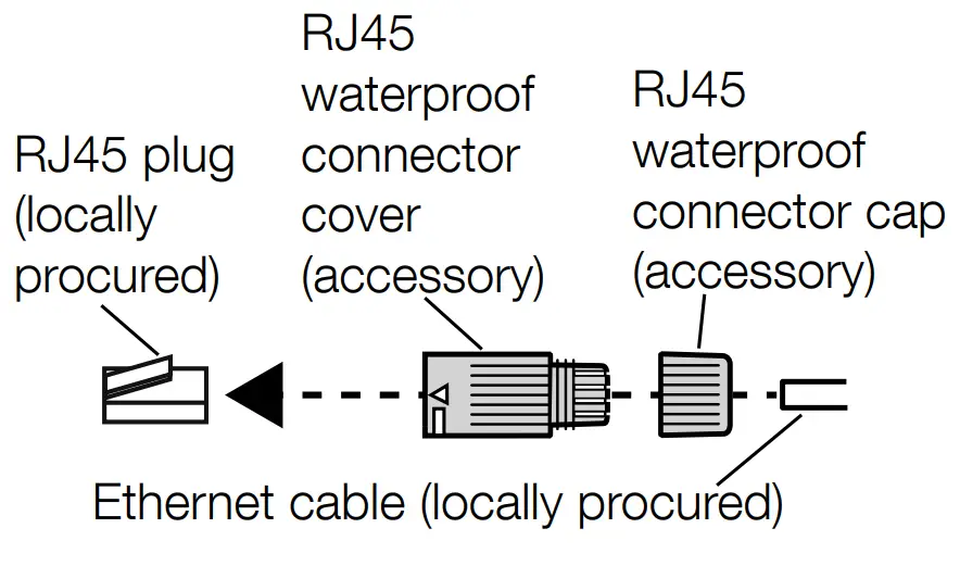 i PRO WV X6533LNS Network Camera - part of camera3