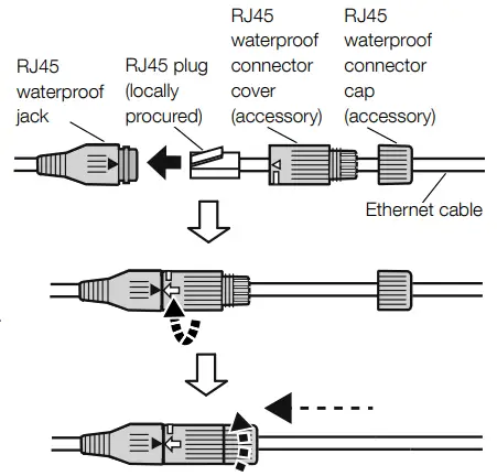 i PRO WV X6533LNS Network Camera - part of camera8