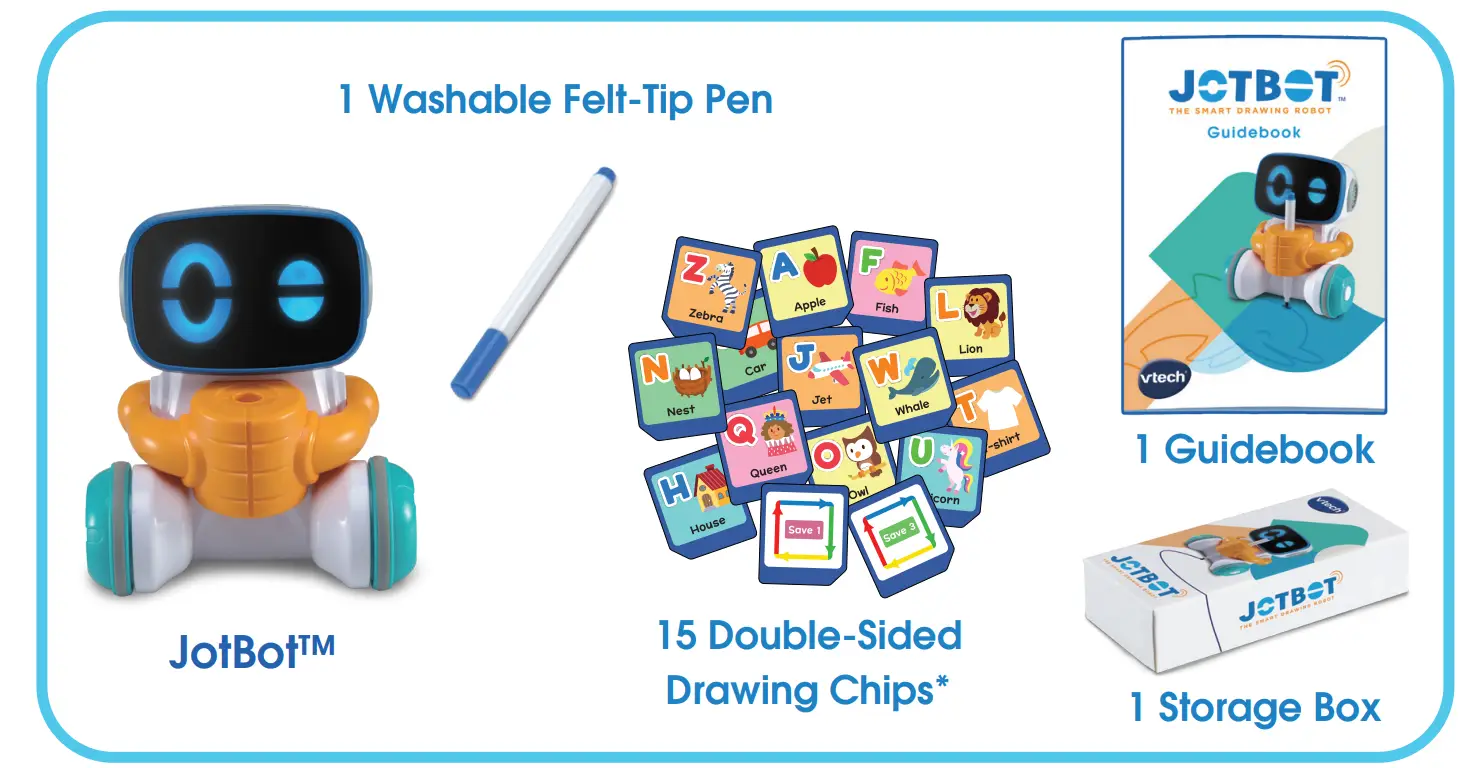 Included in the Package