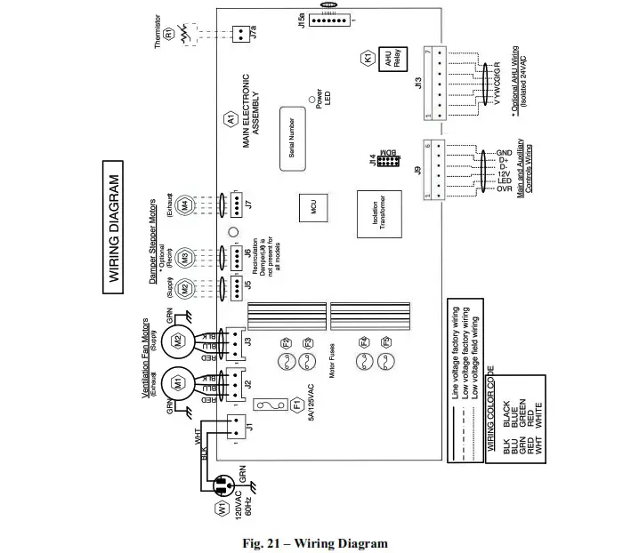 HVI ERVXXSHA1130 ERV and HRV Fresh Air Systems - CONNECTIONS 10
