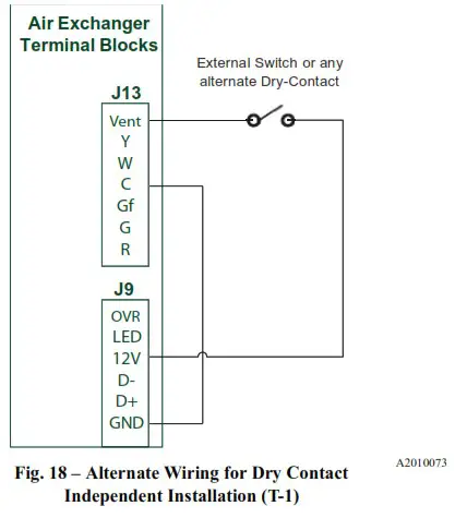 HVI ERVXXSHA1130 ERV and HRV Fresh Air Systems - CONNECTIONS 6