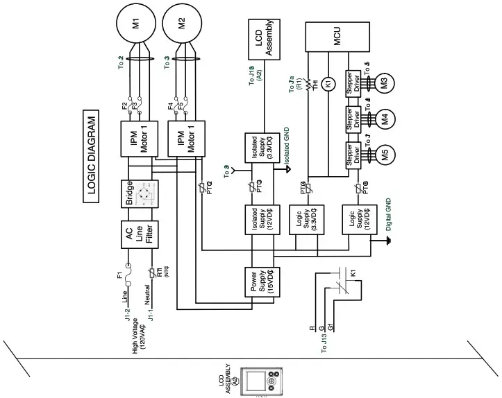 HVI ERVXXSHA1130 ERV and HRV Fresh Air Systems - CONNECTIONS 9