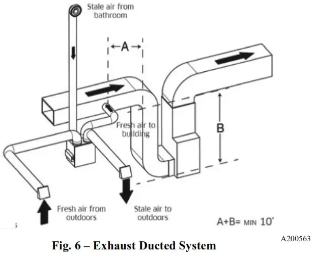 HVI ERVXXSHA1130 ERV and HRV Fresh Air Systems - INSTALLATION =